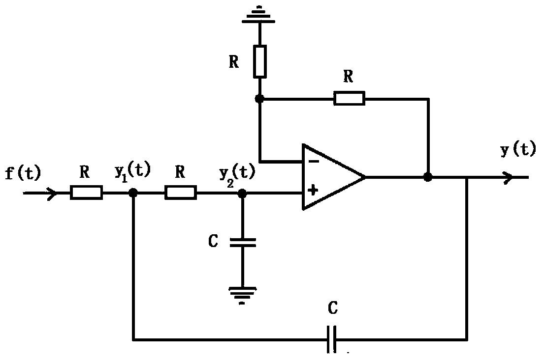 Digital nuclear pulse gauss shaping method based on bilinear transformation method