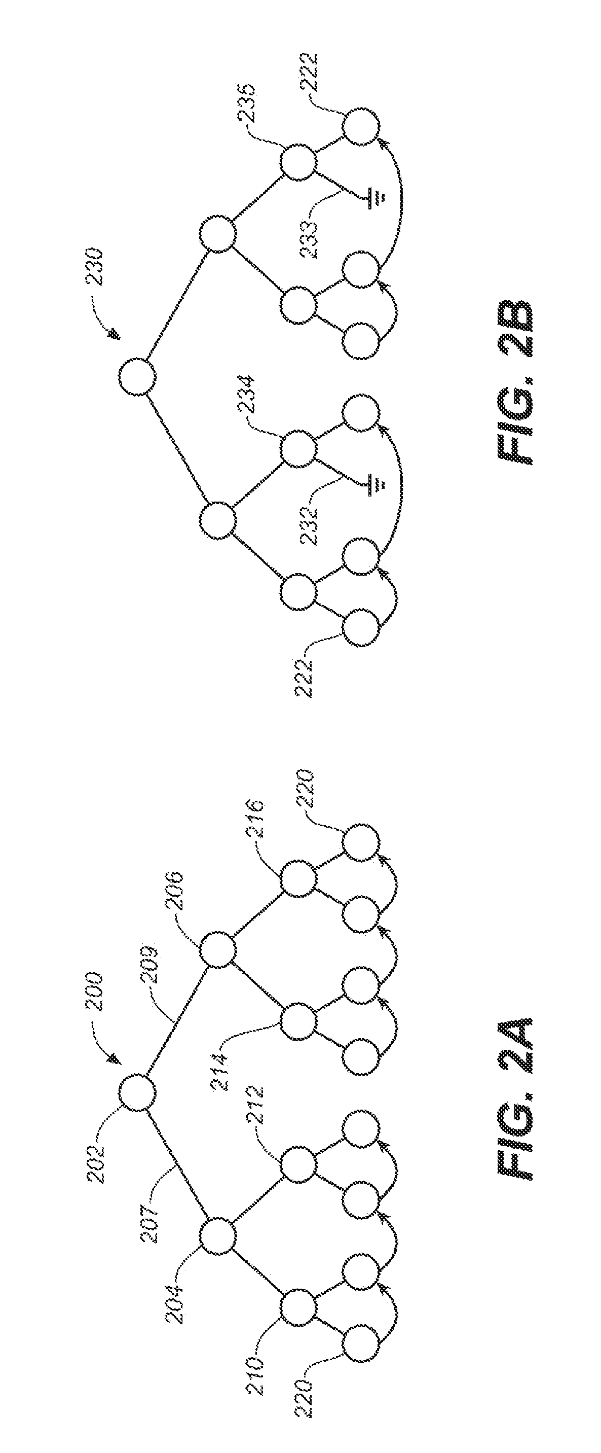 Clock network fishbone architecture for a structured ASIC manufactured on a 28 NM CMOS process lithographic node