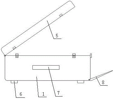 Closed type fixture tool box