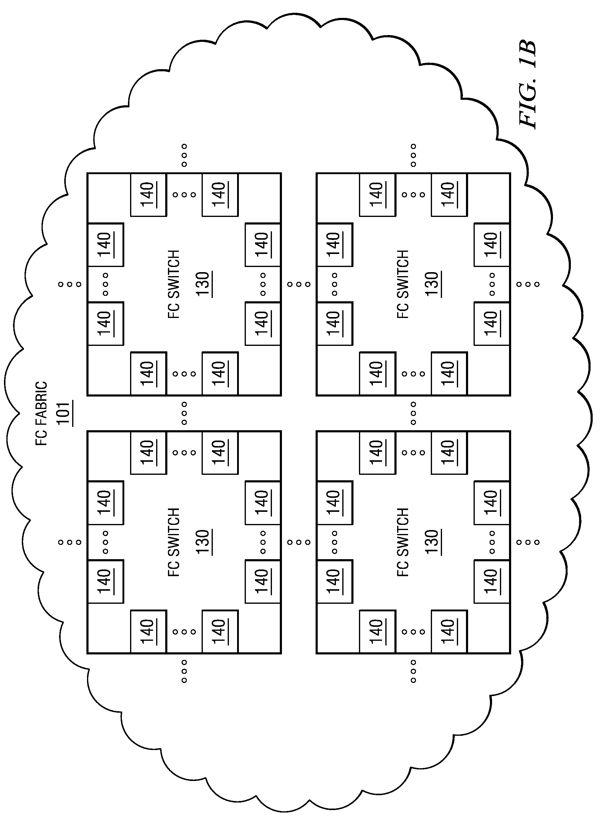 Correlated analysis of wasted space and capacity efficiency in complex storage infrastructures