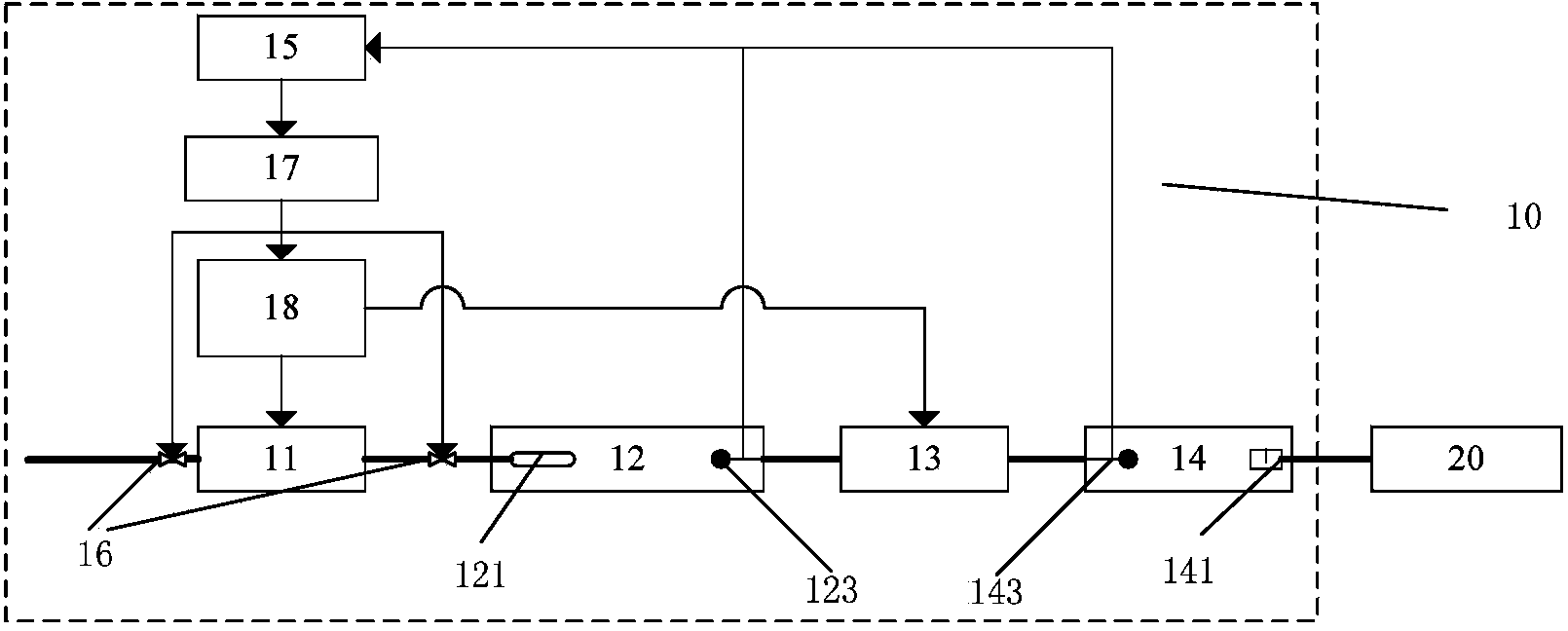 Online perchlorate monitoring system