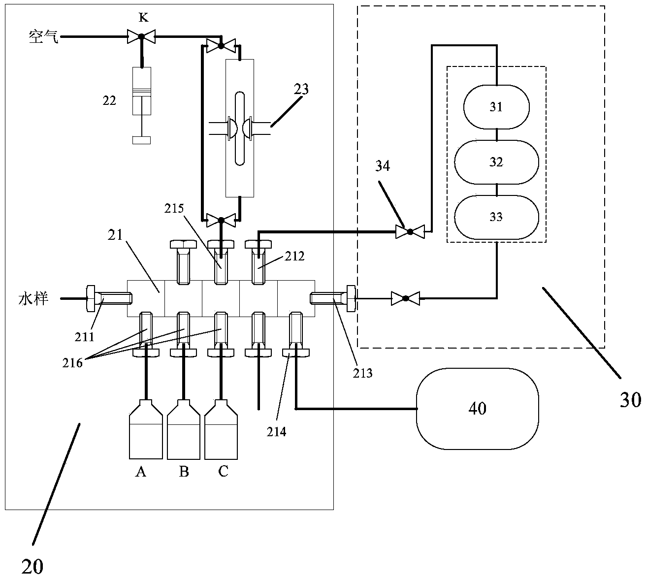 Online perchlorate monitoring system