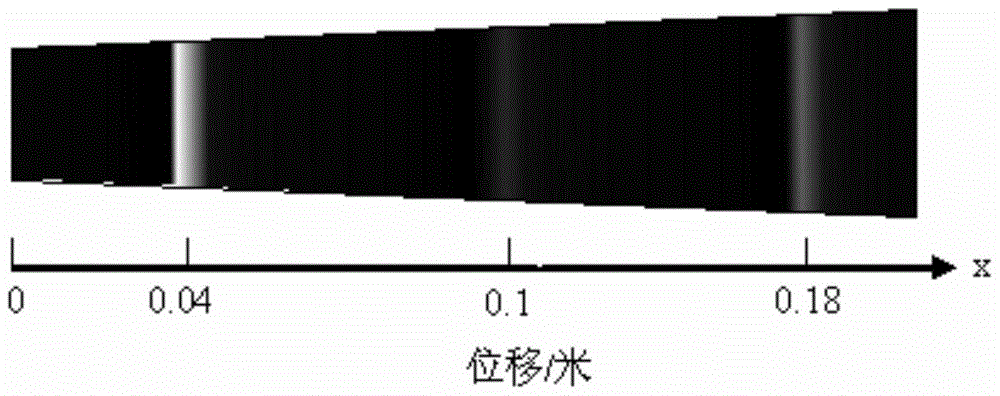 A non-classical nonlinear detection method for microcracks in variable cross-section members