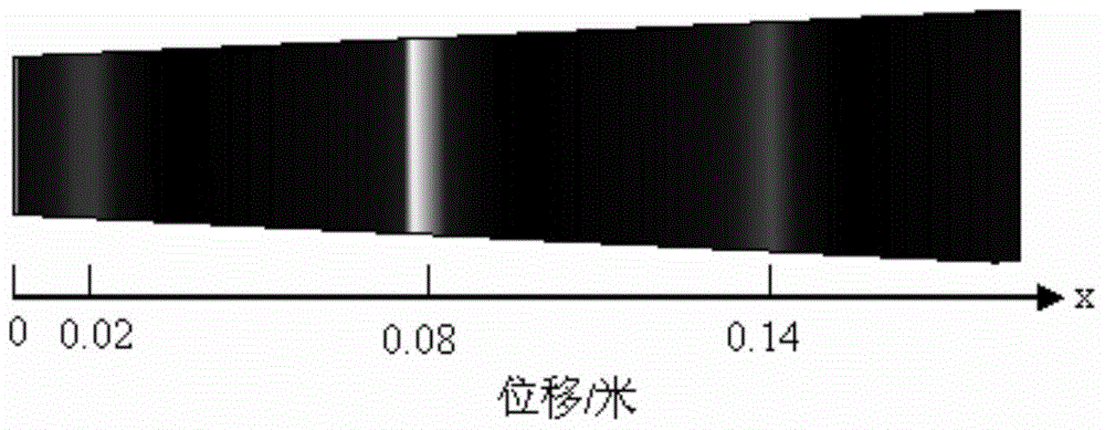 A non-classical nonlinear detection method for microcracks in variable cross-section members