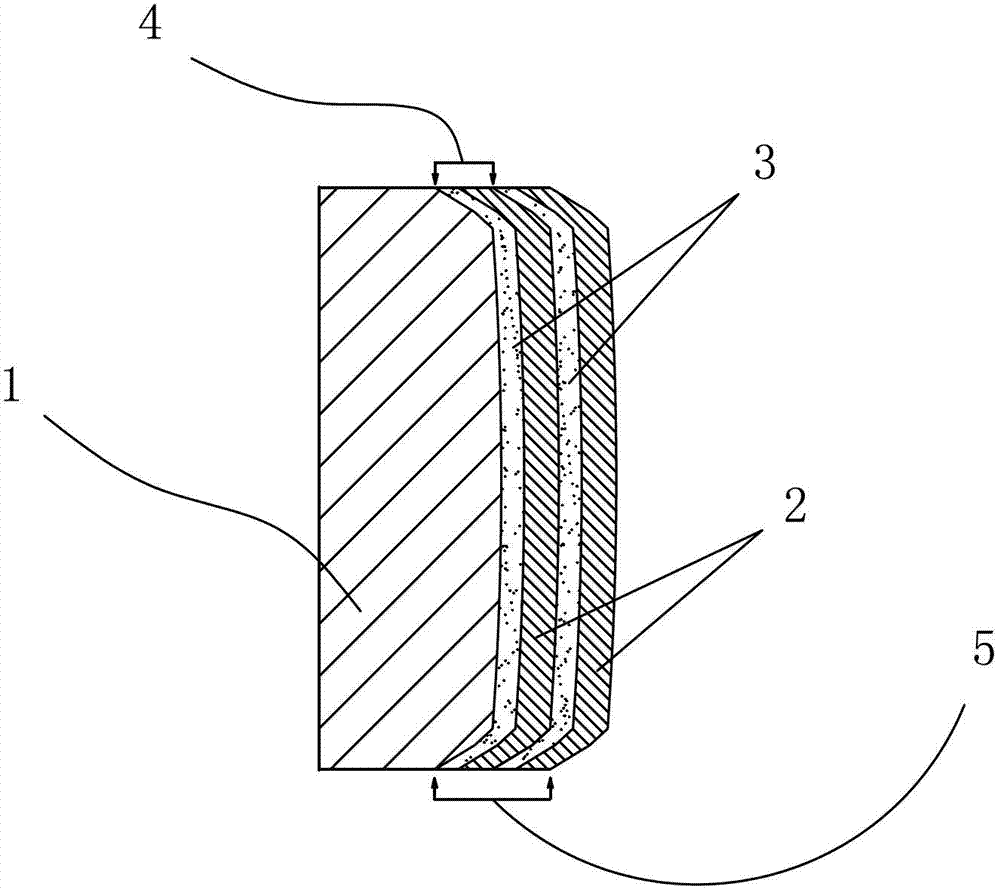 Watchband and producing method thereof