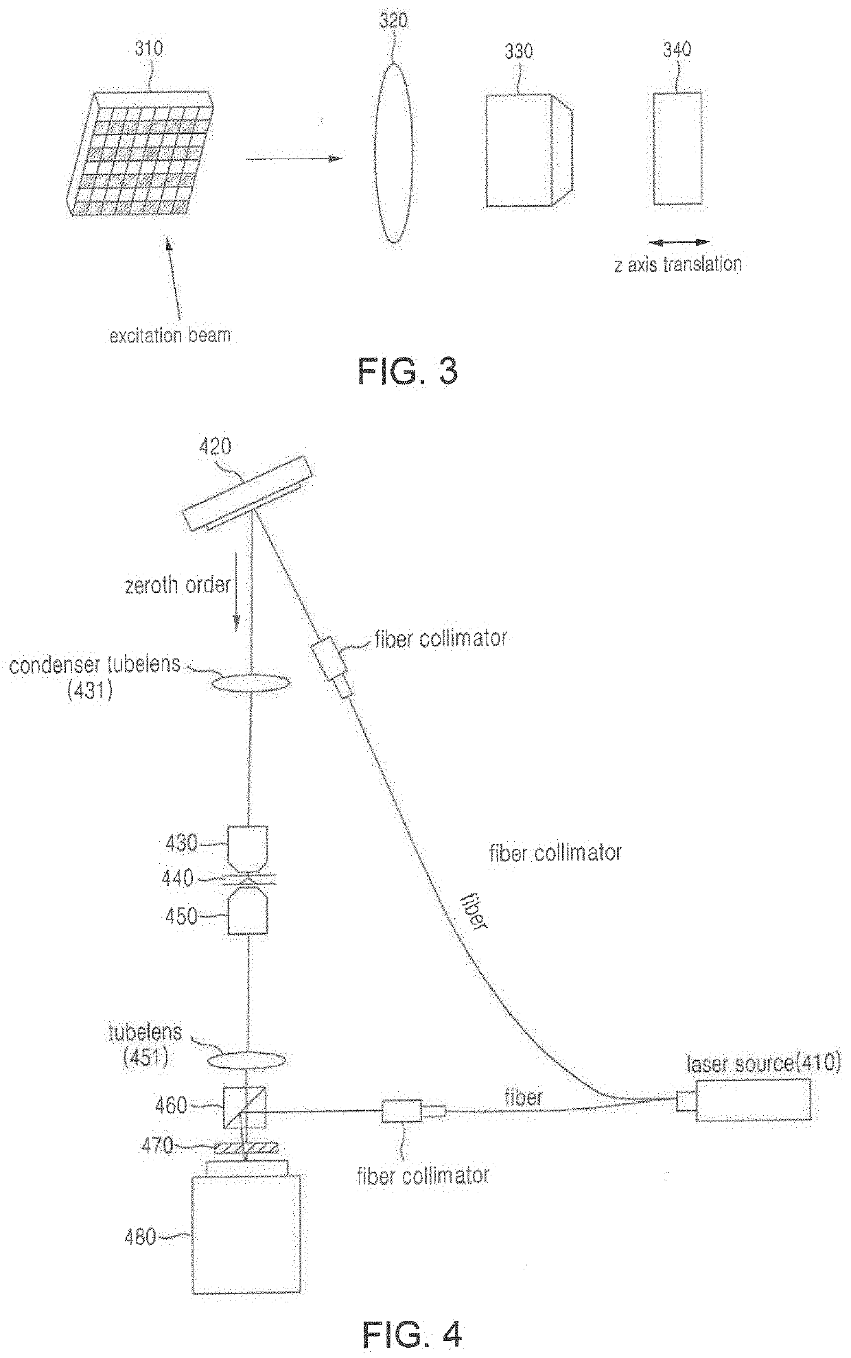 Structured illumination microscopy system using digital micromirror device and time-complex structured illumination, and operation method therefor