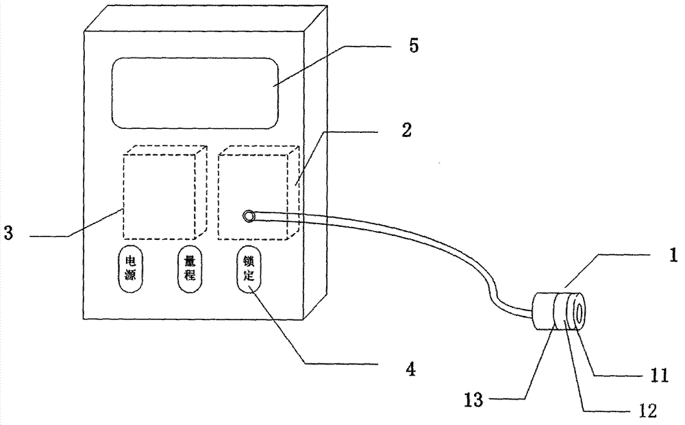 Method and illuminometer of measuring illuminance of human body biological clock effect