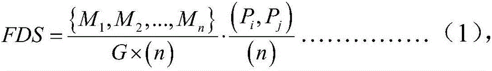 Node fault detection method of power communication network