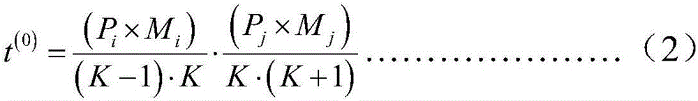 Node fault detection method of power communication network