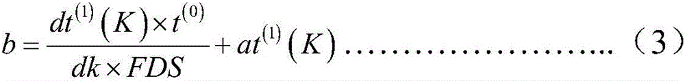 Node fault detection method of power communication network