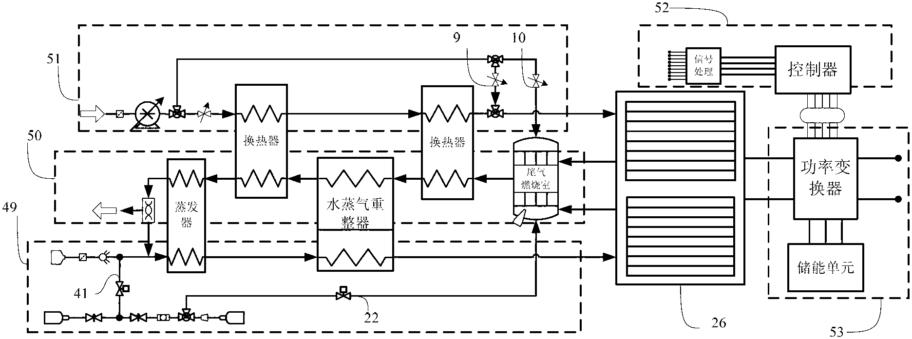 Solid oxide fuel cell system and thermoelectricity synergic control method