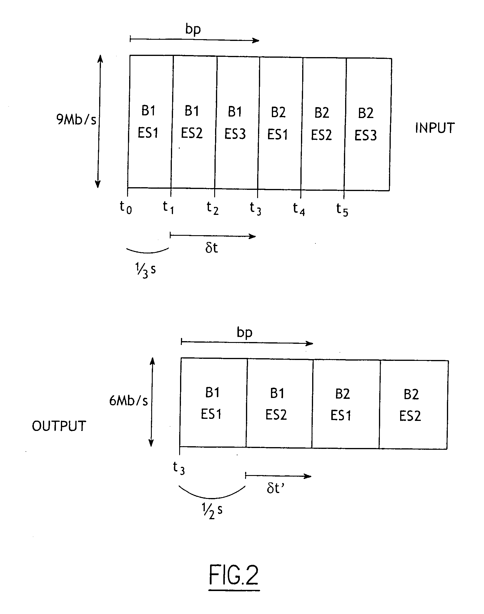 Method and device for processing a DVB-H compliant transport stream