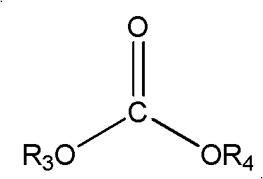 Electrolyte of lithium-ion secondary battery