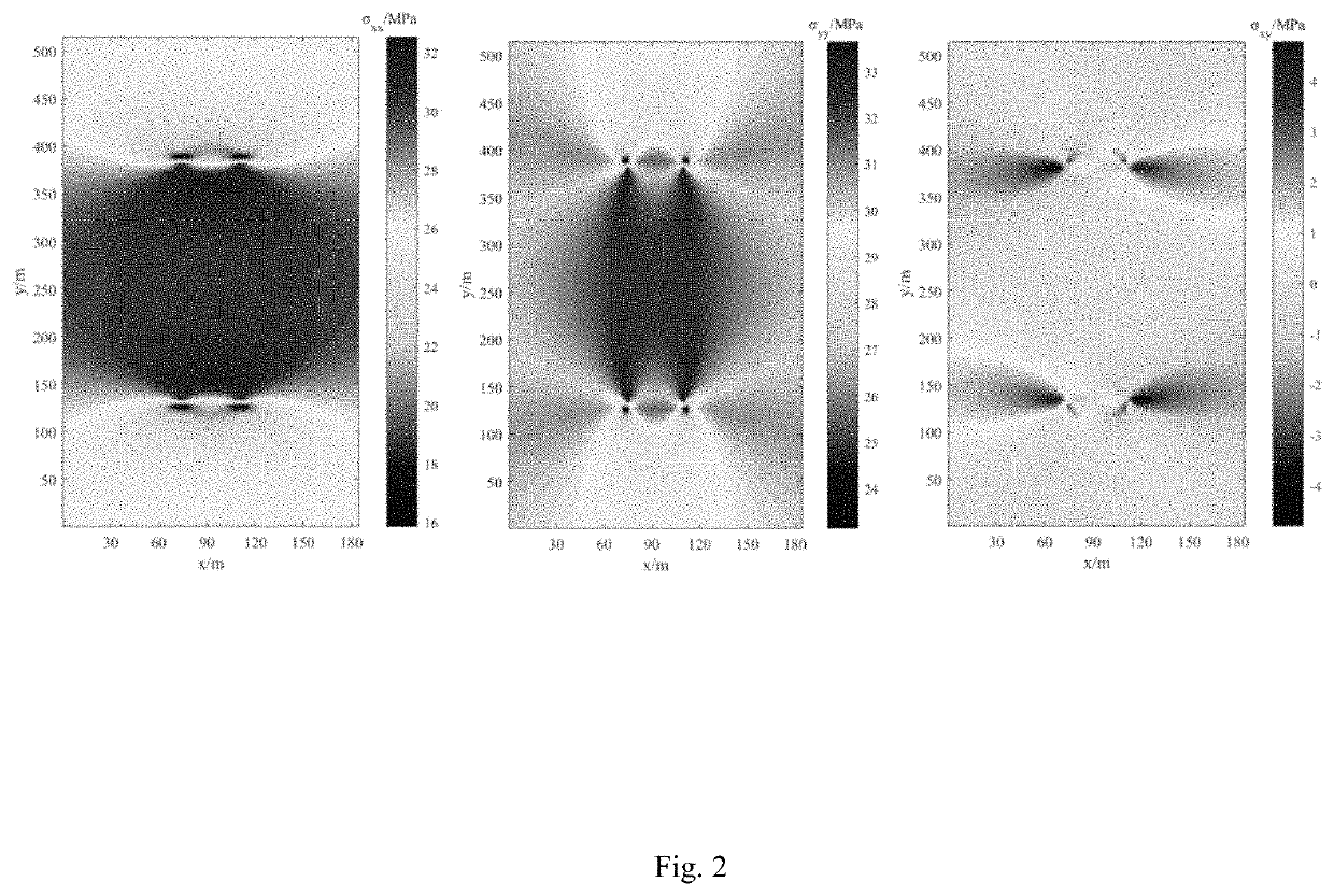 Method for predicting the optimal shut-in duration by coupling fluid flow and geological stress