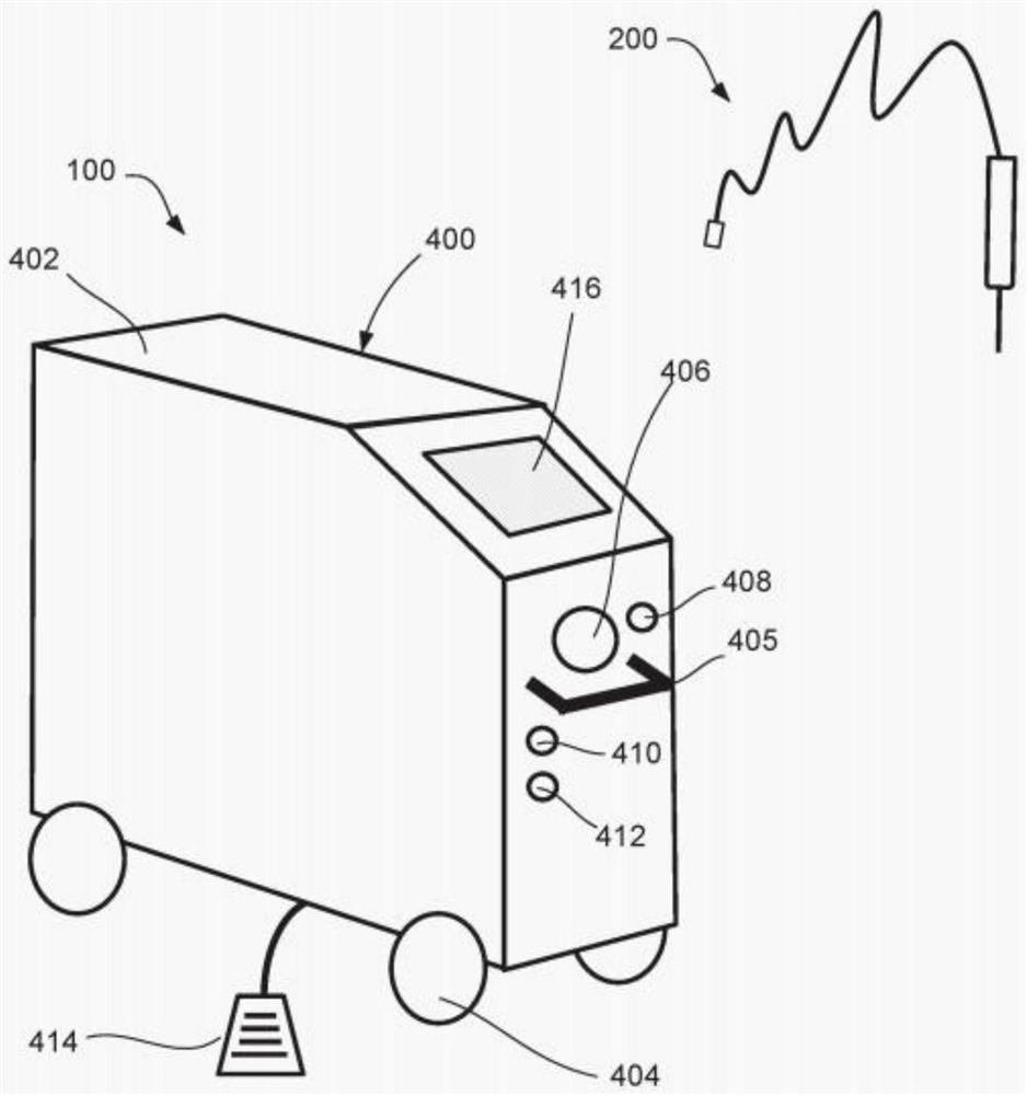 Authentication system and method for excimer laser system