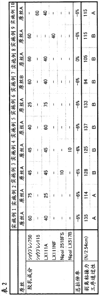 Polyester fiber cord for reinforcing rubber