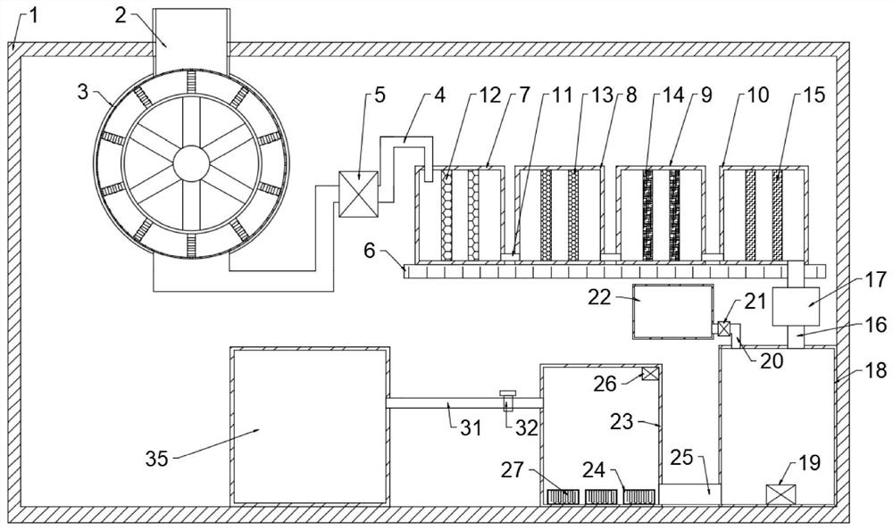 Chemical wastewater filtering and purifying device