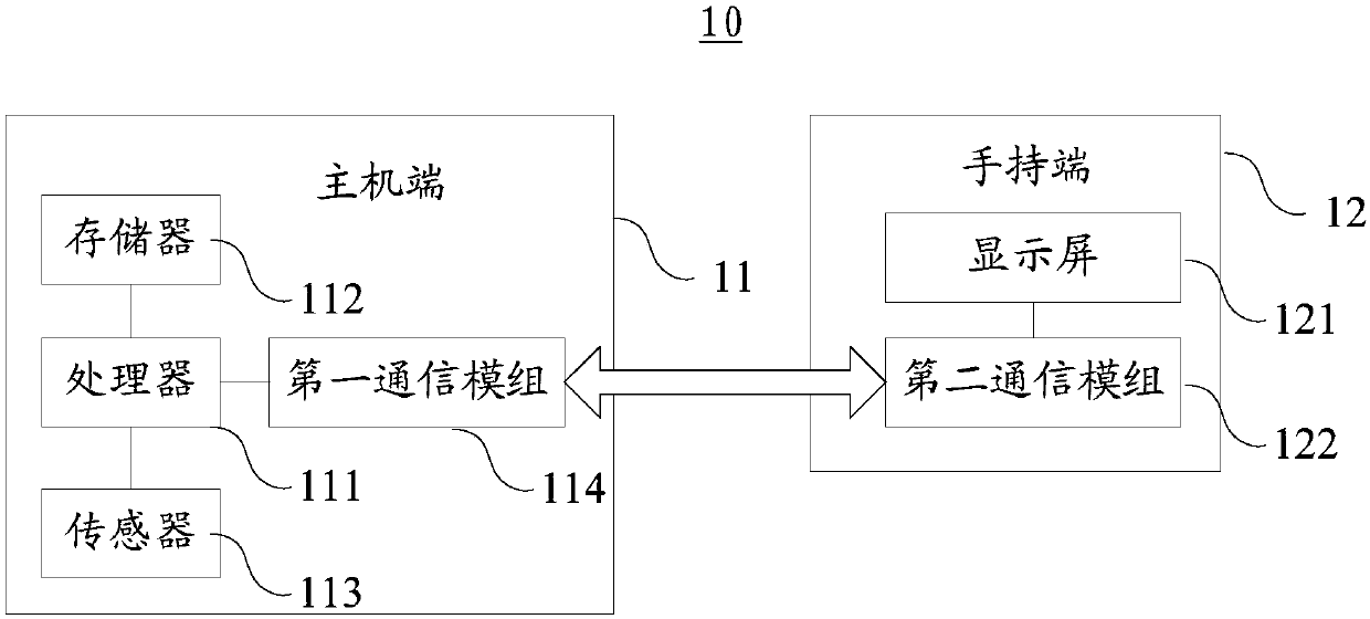 Split type mobile terminal, control method thereof and computer storage medium