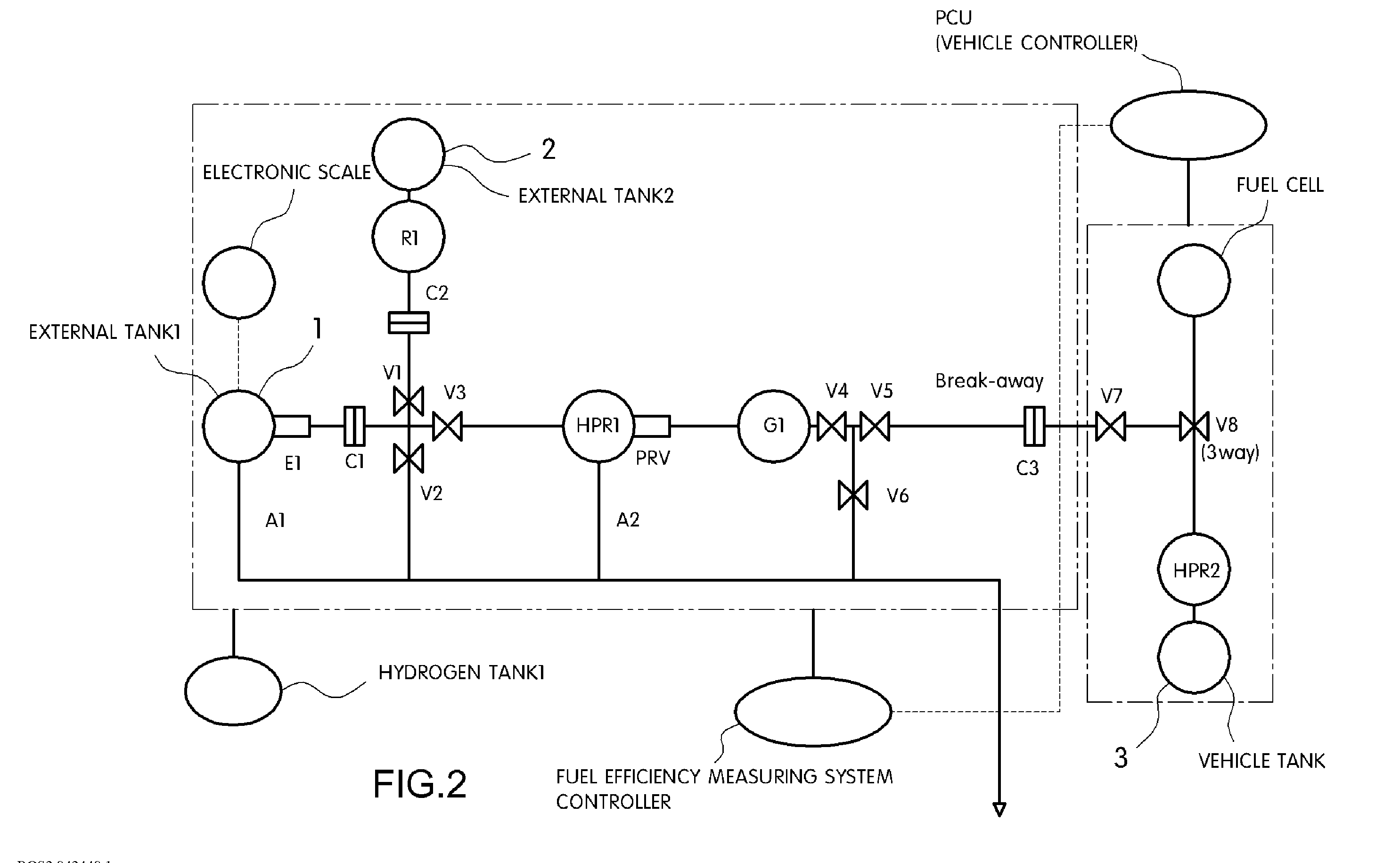 Fuel efficiency measuring system for fuel cell vehicle