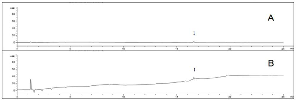 A method for detecting related substances in flunarizine hydrochloride preparations