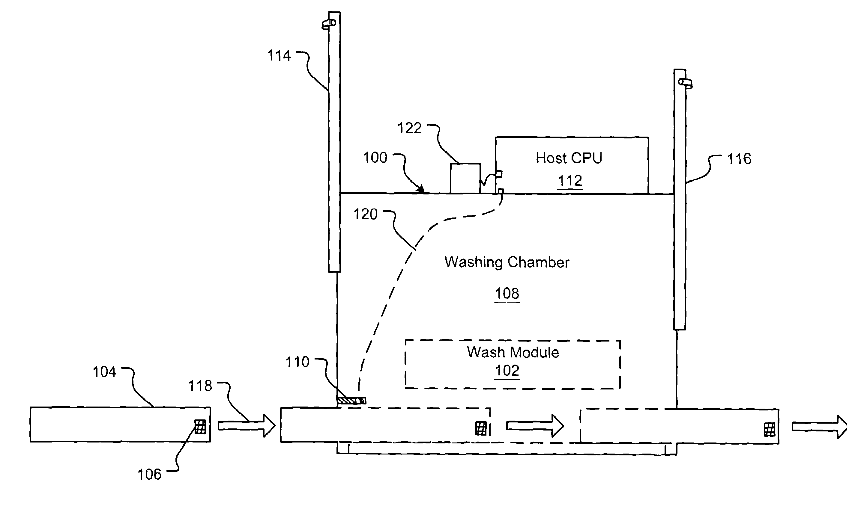 Monitoring performance of a warewasher