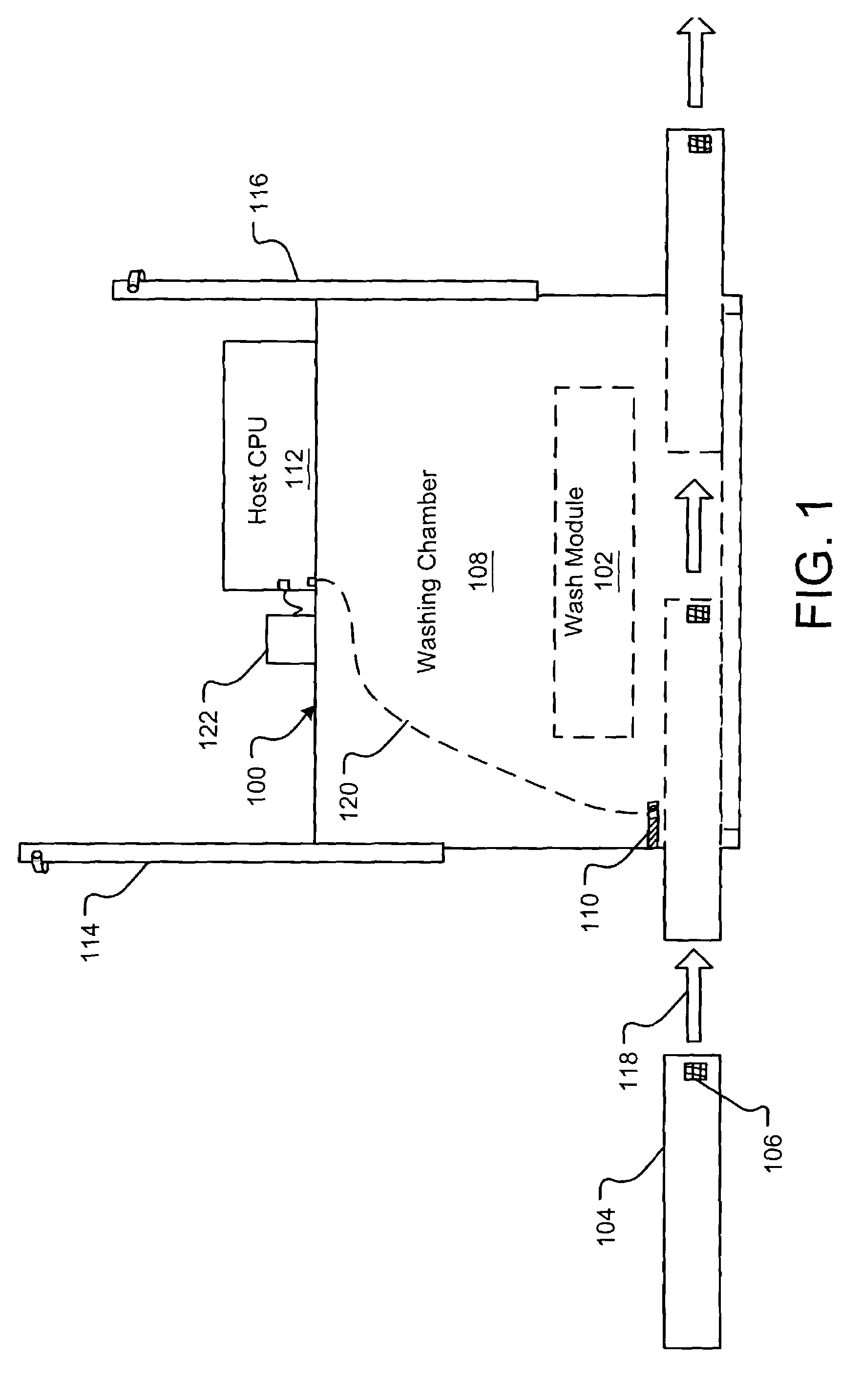 Monitoring performance of a warewasher