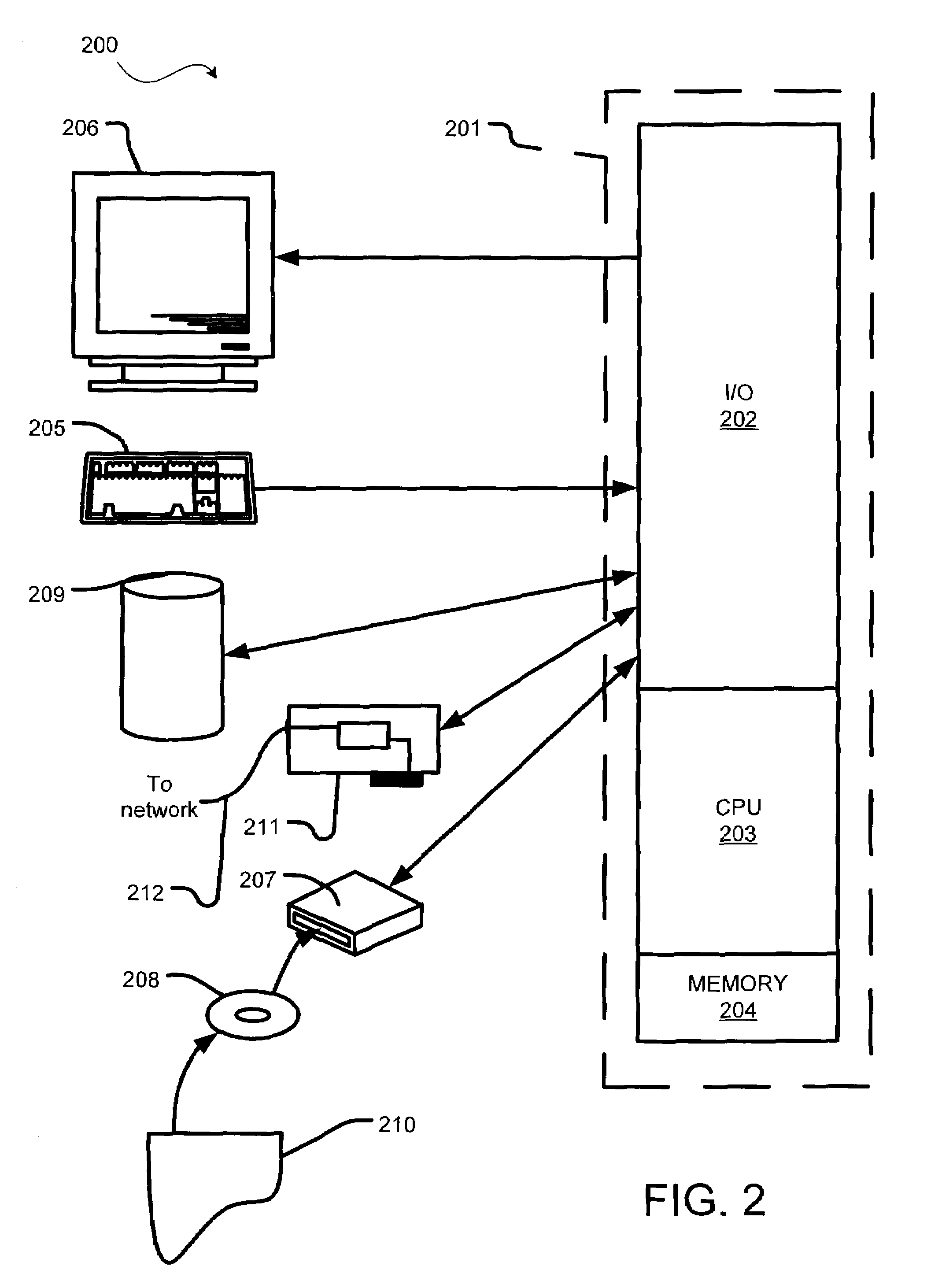 Monitoring performance of a warewasher