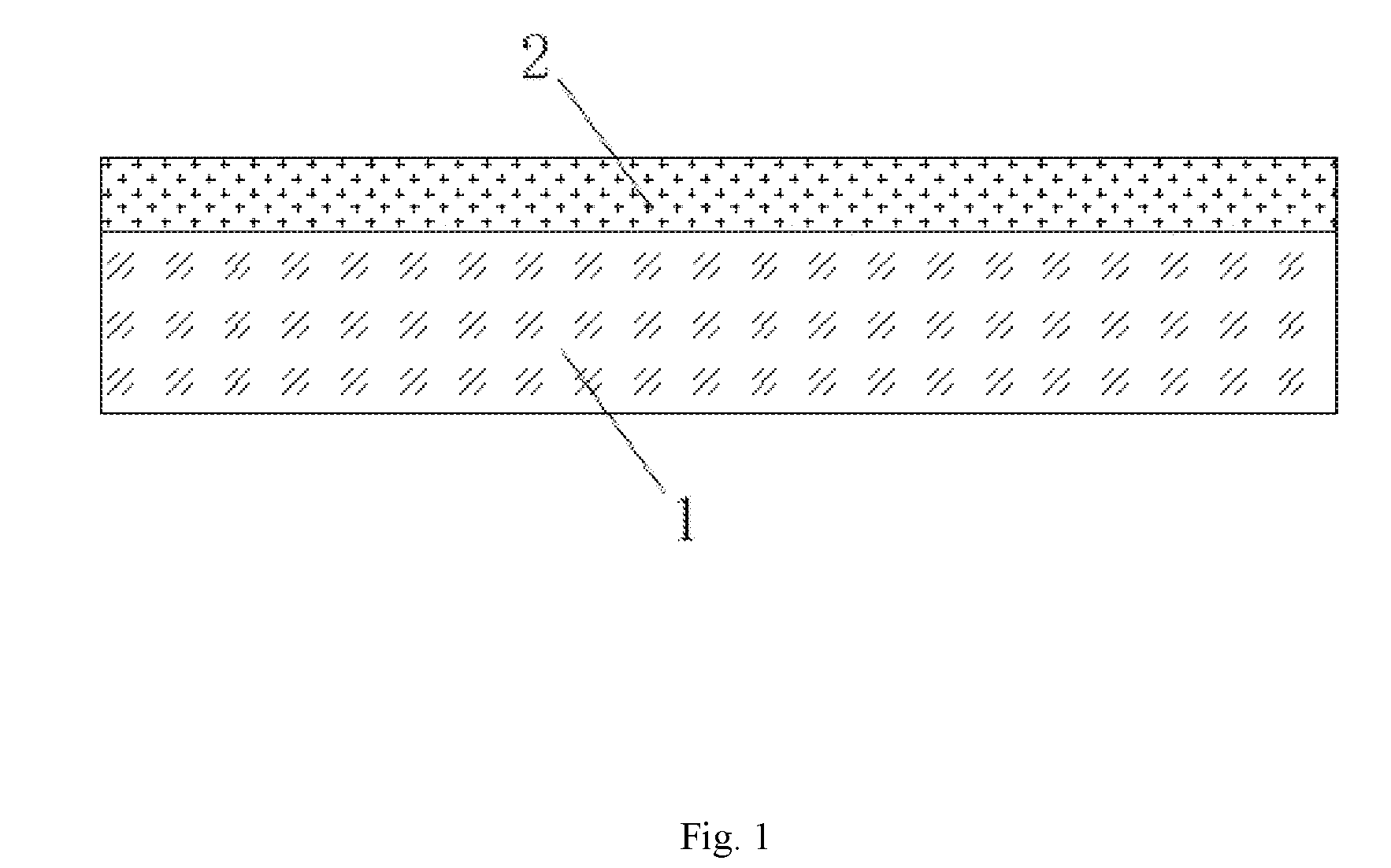 Coating liquid used for forming ultraviolet absorption coating and ultraviolet absorption glass