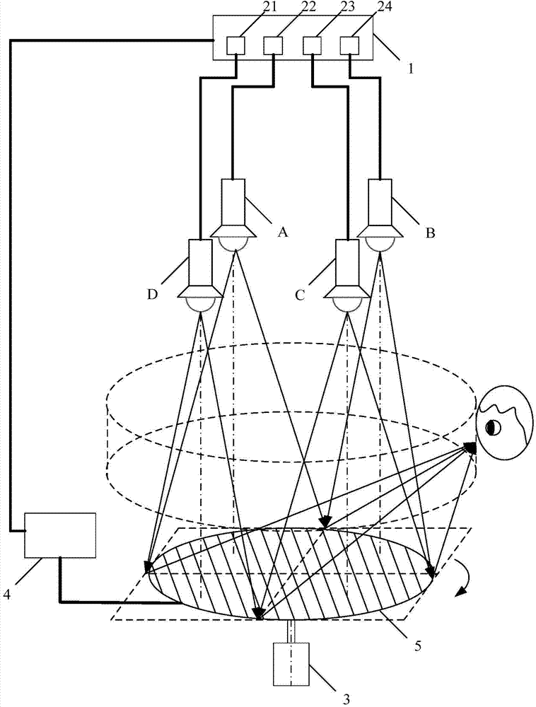 360-degree three-dimensional display device and method based on splicing of multiple high-speed projectors