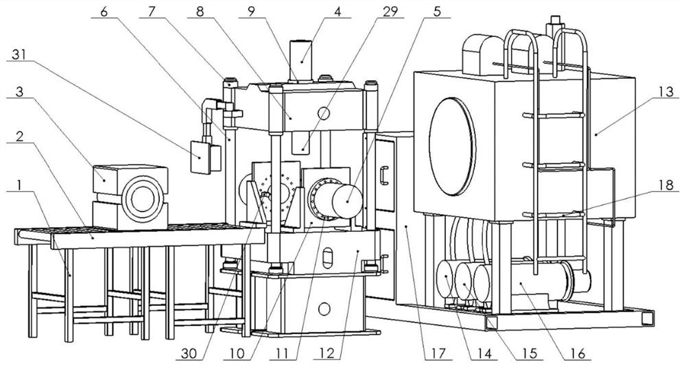 Bidirectional synchronous loading hydraulic forming equipment for aero-engine sealing ring