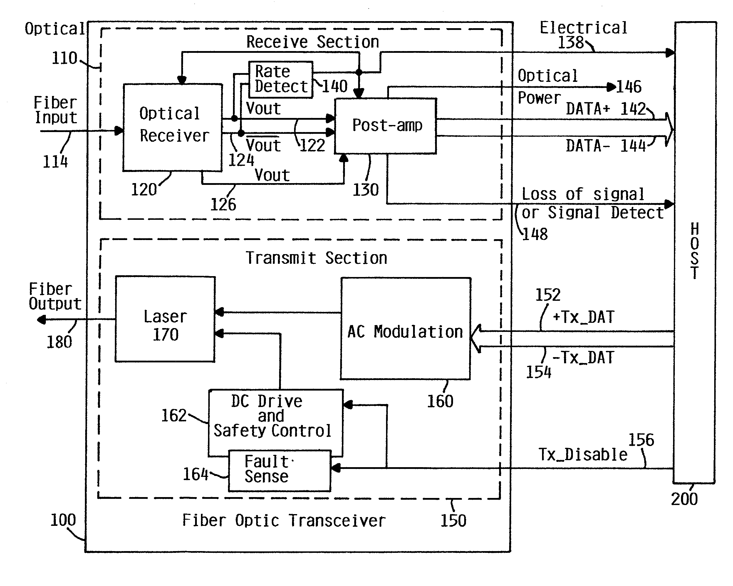 Detection of data transmission rates using passing frequency-selective filtering