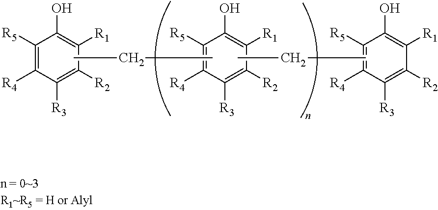 Methods to control wafer warpage upon compression molding thereof and articles useful therefor