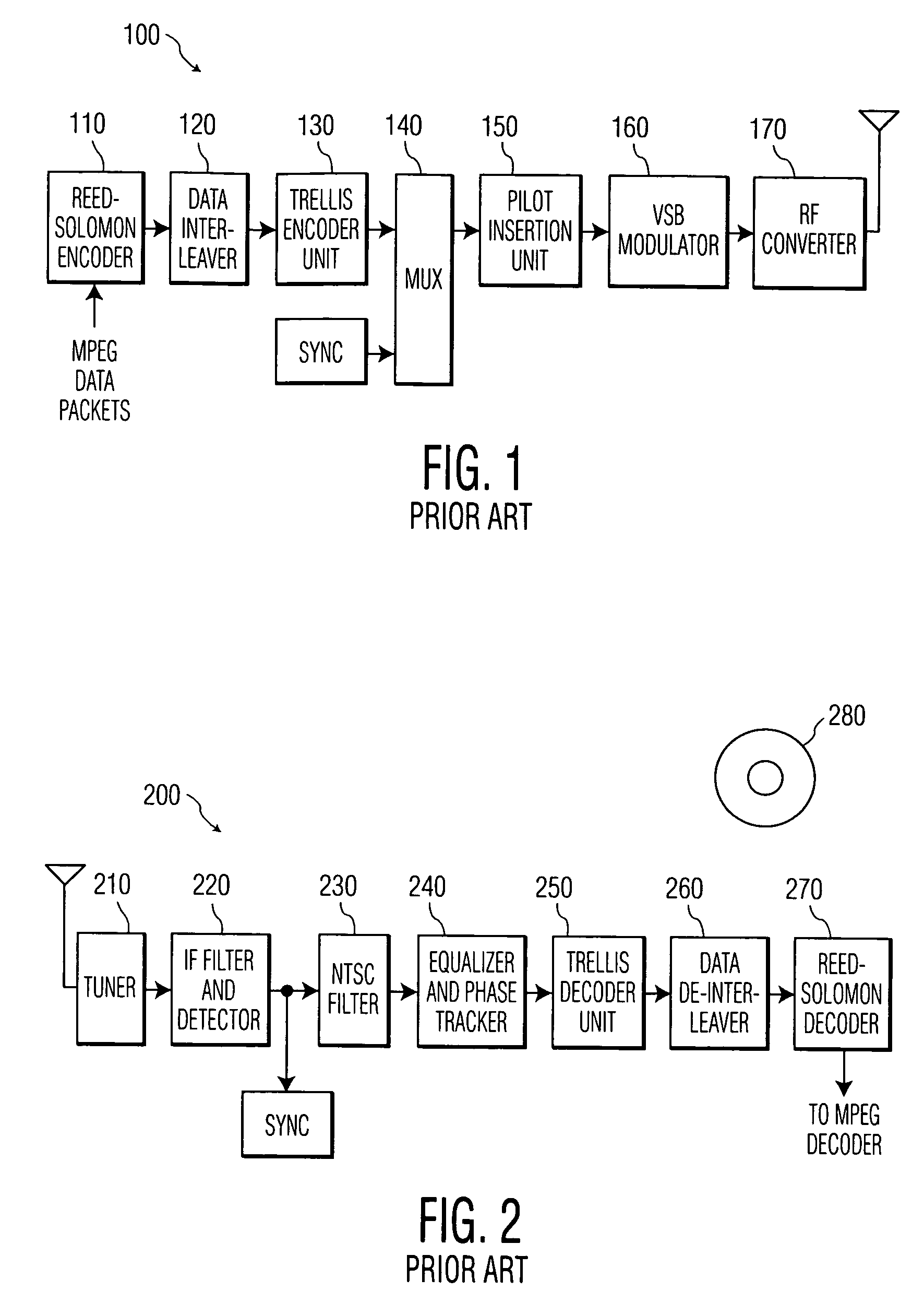 Apparatus and method for constraining the value of feedback filter tap coefficients in a decision feedback equalizer