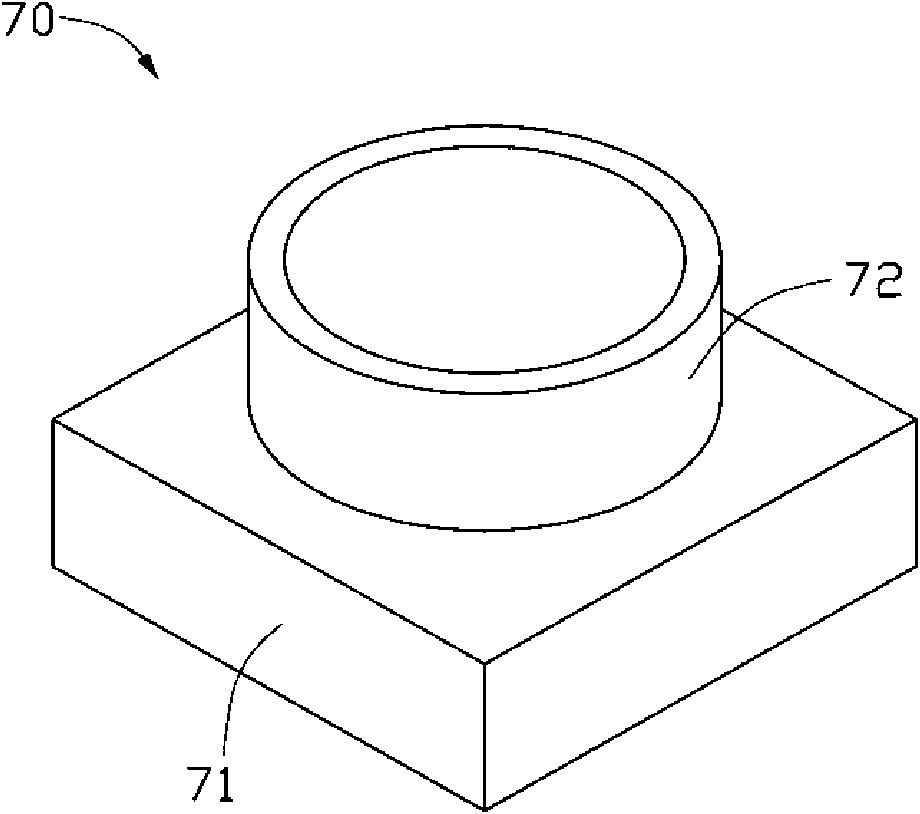 Sputtering tool