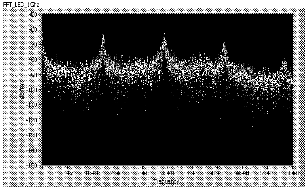 Quantum random number generators