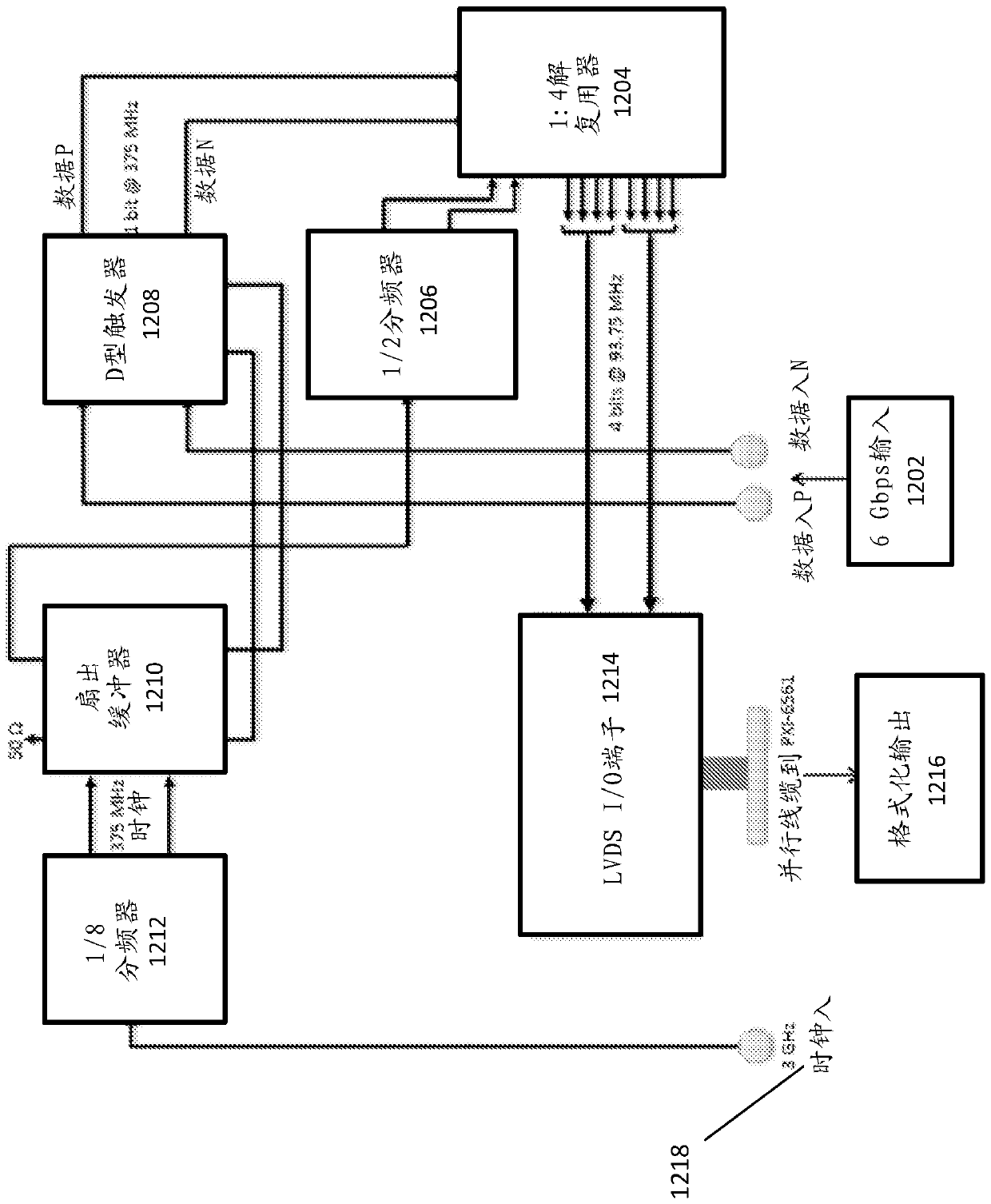 Quantum random number generators