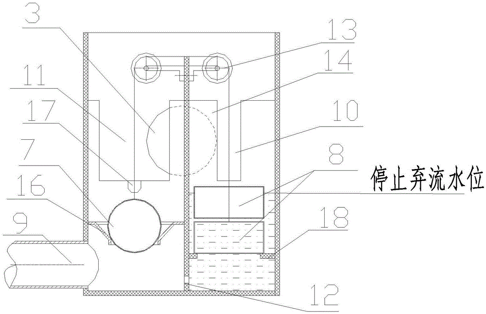 Separate system pipe network based area fragmented rainwater abandoned flow treatment system