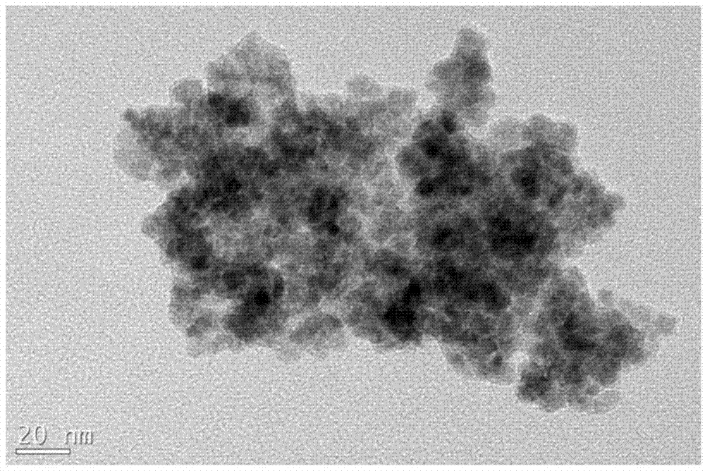 Preparation method for magnetic nanoparticles with surface aldehyde group functionalization