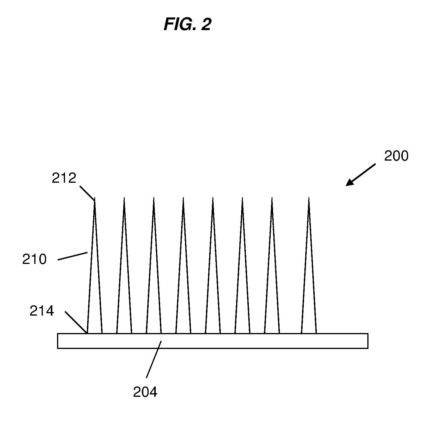 Silk fibroin-based microneedles and methods of making the same