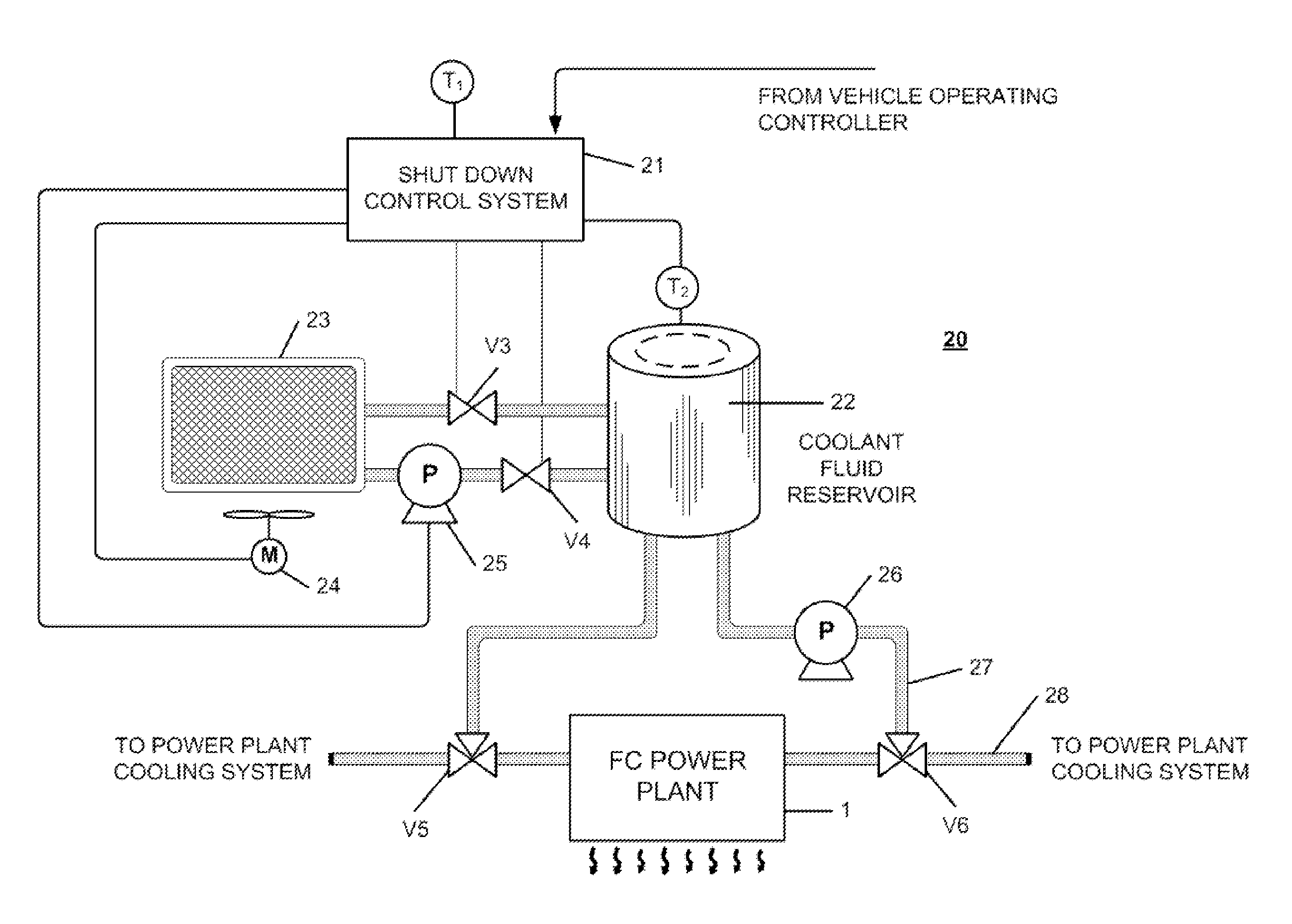 Cooling system for fuel cell stack shutdown