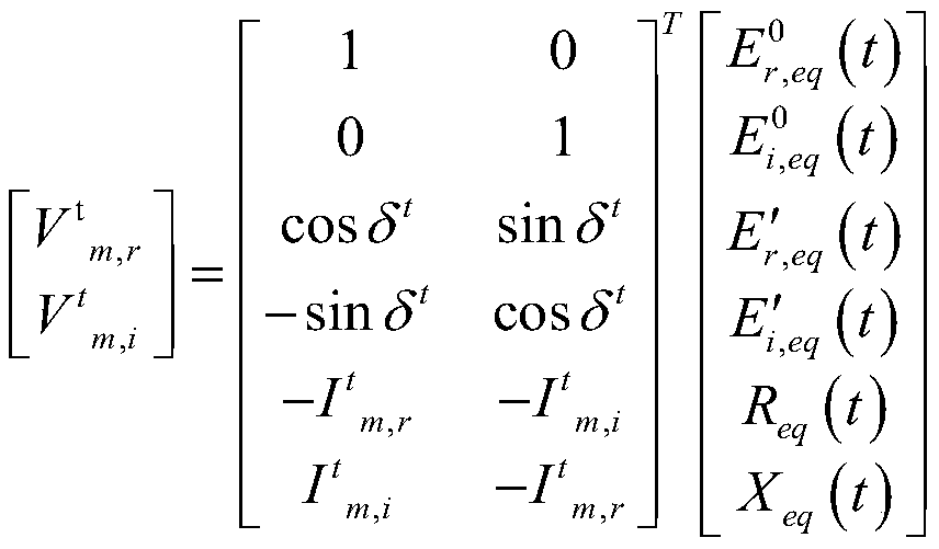 Evaluation method and system for short-term voltage stability of power grid