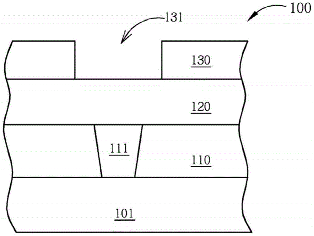 A circuit layout structure