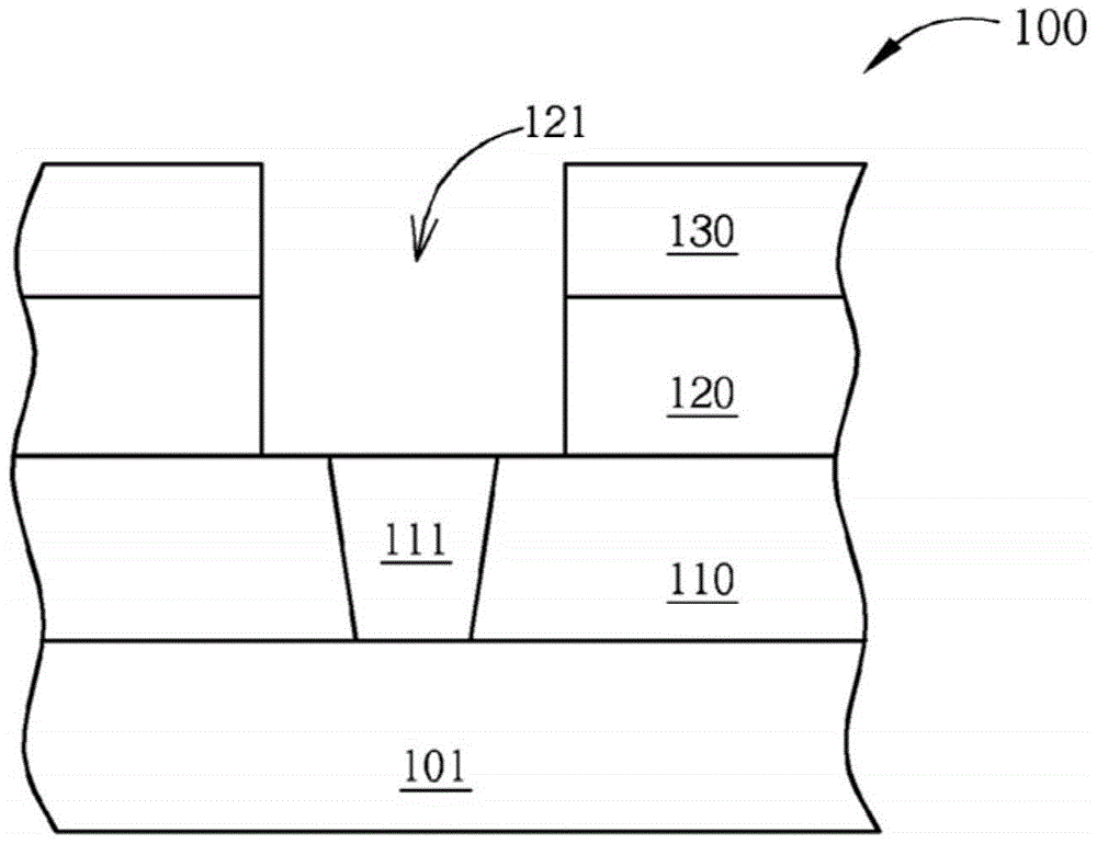 A circuit layout structure