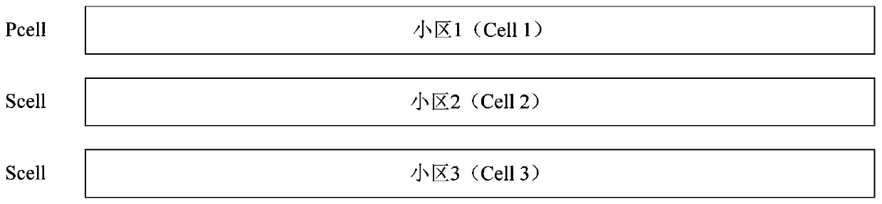 Terminal equipment, network equipment, uplink sending method and uplink receiving method