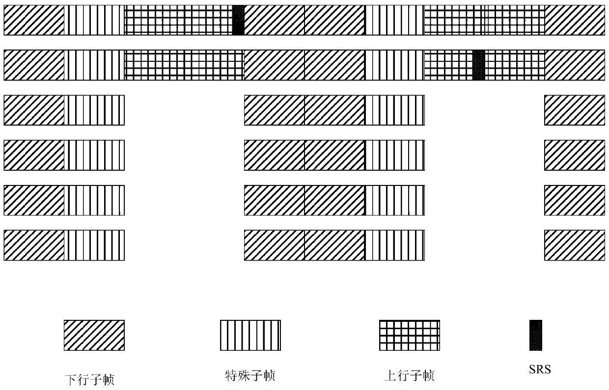 Terminal equipment, network equipment, uplink sending method and uplink receiving method