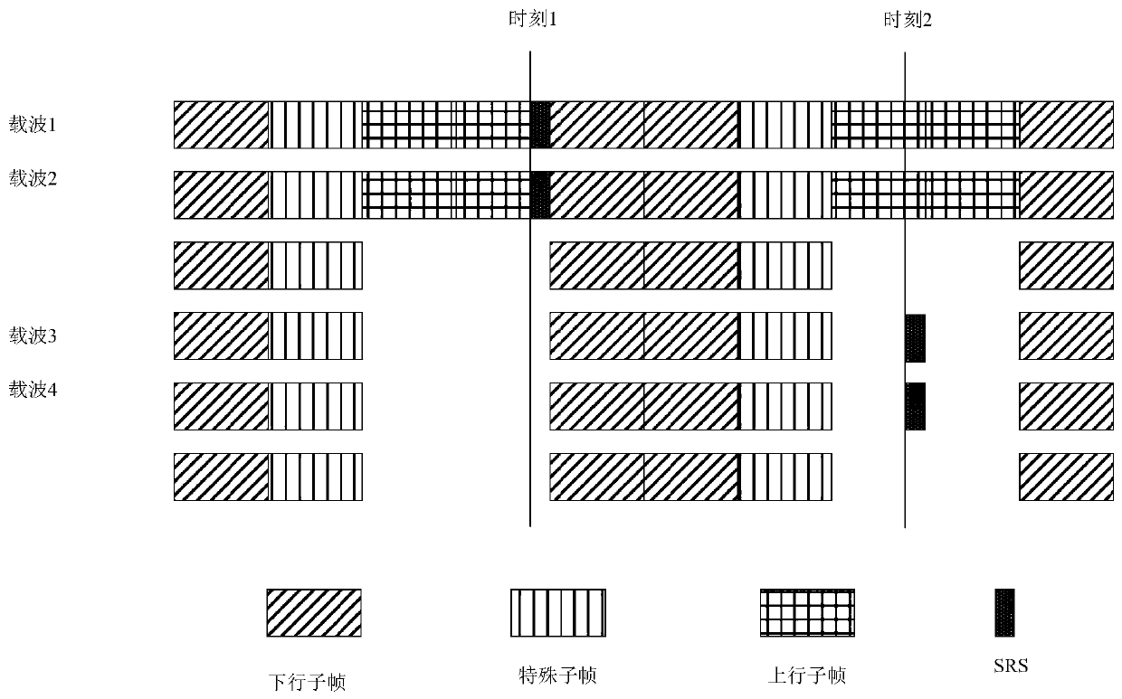 Terminal equipment, network equipment, uplink sending method and uplink receiving method