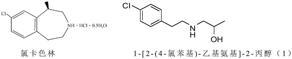 Preparation method of lorcaserin intermediate