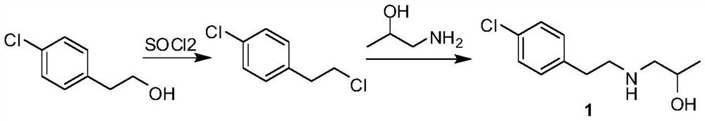 Preparation method of lorcaserin intermediate