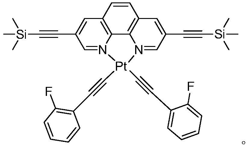 Preparation method and application of benzene series visual detection test paper