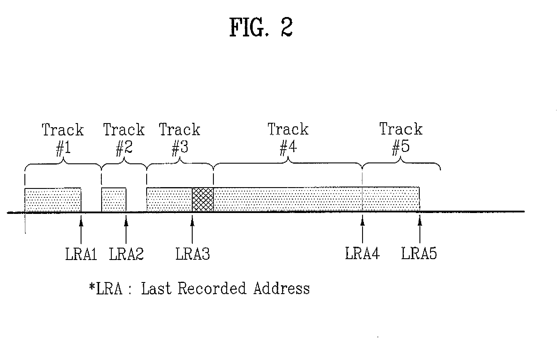 Write-once optical disc, and method and apparatus for recording management information thereon